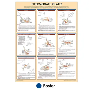 Intermediate Pilates Poster